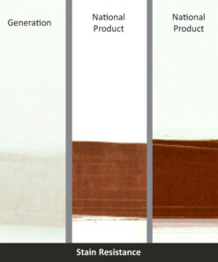 Stain Resistance