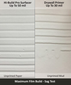 Pro Surfacer Comparison