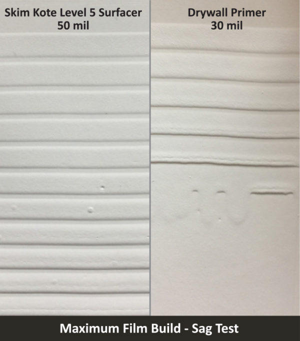 Skim Kote Painting Comparison